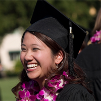 Undergraduate Preparation for Grad School